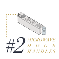 Microwave Door Handles